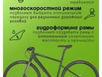 Дорожный велосипед Scott Sub Cross 50 Men, год 2024, цвет Зеленый, ростовка 19