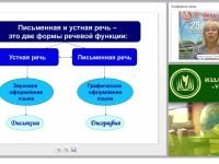 Методика логопедической работы по коррекции различных видов дисграфии