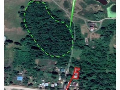 Усадьба Корбутовских