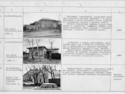 "Дом жилой Богатырева П.П."