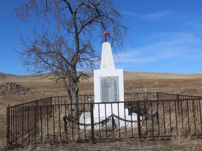 Памятник воинам-землякам, погибшим на фронтах Великой Отечественной войны