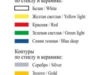 Набор красок по стеклу и керамике "Decola" 5 цв*20 мл +2 контура+разбавитель