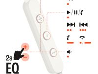 Наушники JBL Tune 310C White