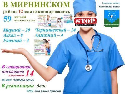 Выздоравливает больше чем заболевает