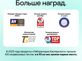 Цифровой продукт Kaspersky