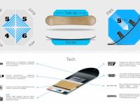 Сноуборд JOINT EVENLY 19/20