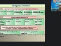 Международный вебинар «Кодирование и декодирование невербальных сигналов»