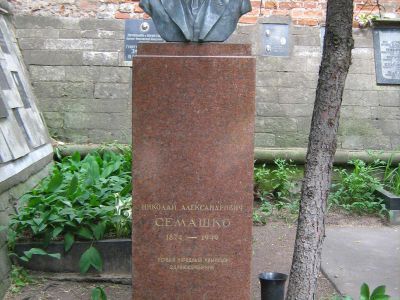 Могила Семашко Николая Александровича (1874-1949)