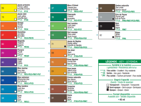 Чернила акриловые Pebeo "Artist acrilics liquid" 45 мл №19 Желтый светлый