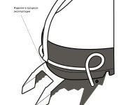 Аксессуары BASK