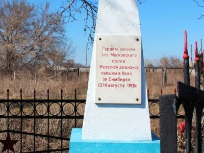 Братская могила воинов Гражданской войны