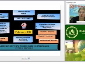 Средства обеспечения коррекционно-образовательного процесса в системе специального образования (ФГОС НОО для обучающихся с ОВЗ)