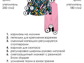 Комплект текстильный с полиуретановым покрытием для девочек: куртка, полукомбинезон