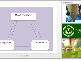 Обеспечение преемственности на уровне дошкольного и школьного образования как важный компонент реализации ФГОС