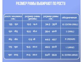 Горный велосипед Titan Racing Rogue Ryde M, год 2024, цвет Желтый, ростовка 15