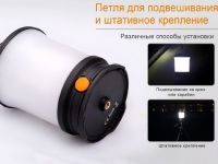 Фонарь Fenix CL30R, черный