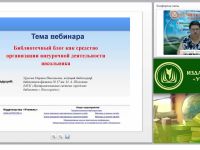 Библиотечный блог как средство организации внеурочной деятельности школьника