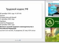 Современное государственное регулирование работы с кадрами