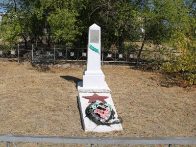 Братская могила советских воинов, погибших в период Сталинградской битвы