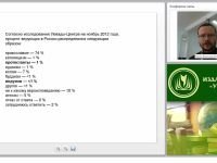 Русская Православная Церковь и современная религиозная обстановка в России