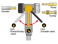 Насос напольный Topeak Joeblow FAT TJB-FAT1 (черный)