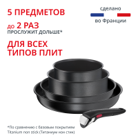 Набор посуды со съемной ручкой Ingenio Daily Chef Black 5 предметов 16/20/24/28 см L7629102