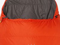 Спальный мешок BASK