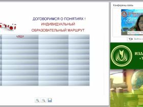 Проектирование индивидуального образовательного маршрута обучающегося в контексте ФГОС