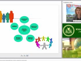 Социально-психологические аспекты взаимодействия в группе: управление коллективом