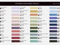 Акрил nuance., "Буря", 250 мл