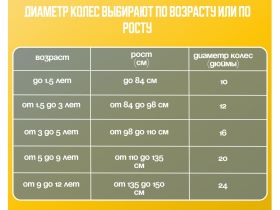 Детский велосипед Novatrack Strike 16, год 2022, цвет Зеленый