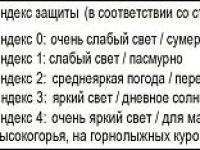 Очки солнцезащитные Oakley Sutro S Matte Carbon/Prizm 24k (комплект)