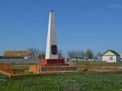 Обелиск красногвардейцам отряда Н. Ермошкина