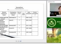 Формирование метапредметных УУД во внеурочной деятельности (ФГОС)