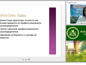 Методы активизации профессионального самоопределения личности. Развитие карьерной успешности