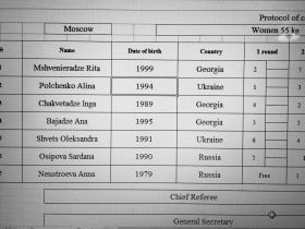 Итоги первого дня чемпионата Европы по мас-рестлингу в Батуми.