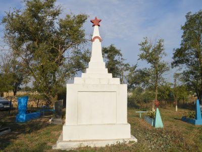 Братская могила 12 красных партизан, погибших в годы гражданской войны