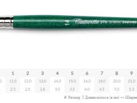 Кисть д/рисования Tintoretto Emerald синтетика, круглая, на короткой ручке №6