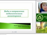 Виды и направления педагогического мониторинга