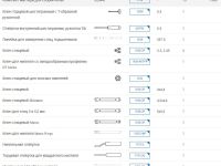 Комплект инструментов для сборки колес Unior 1754 (комплект)