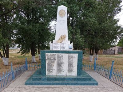 Братская могила советских воинов, погибших в период Сталинградской битвы