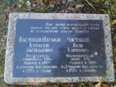 Могила Чистякова Якова Карповича (1898-1922), бойца Новгородского батальона ВЧК, убитого кулаками