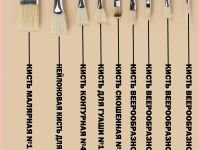 Набор кистей синтетика MIYA "Wild Animal" 9 шт, розовый