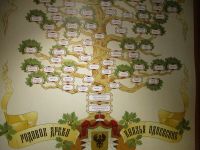 Музей «Одоевское княжество»