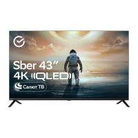 Умный телевизор SDX-43UQ6032