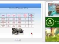 Основы транспортной психологии. Психофизиологические основы навыков водителя и их совершенствование