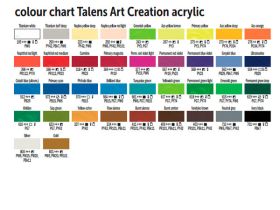 Акрил "Art Creation" 750 мл Синий фталоцианин