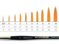 Кисть синтетика круглая Leonard Acrylstyl "1158" короткая ручка жемчужно-синяя