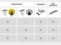 Велосумка-трансформер на багажник Topeak MTX 2.0 TrunkBag EXP TT9647B2 (черный)