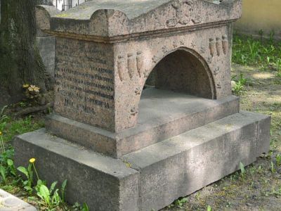 Могила Щедрина С.Ф. (1745-1804), художника